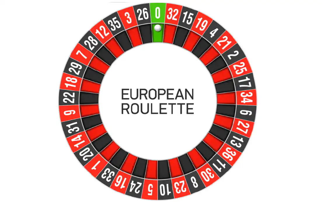 online casino european roulette
