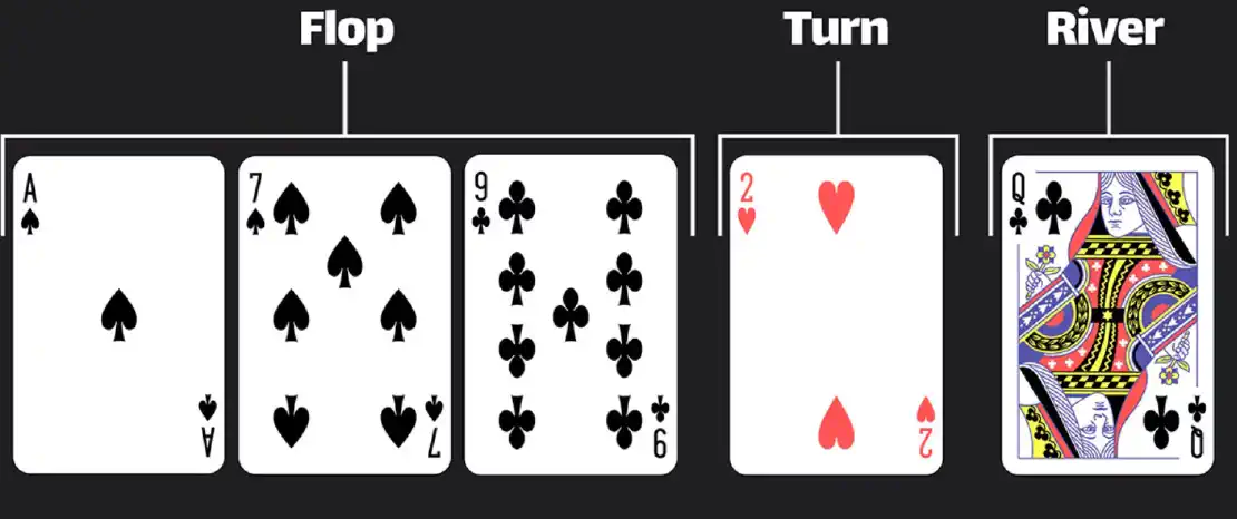 Texas Hold’em poker game