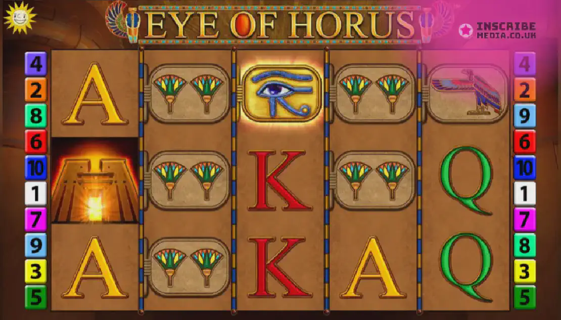 Eye of Horus megaways rtp